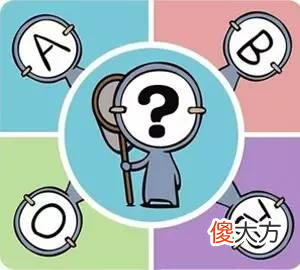 世界上罕见的血型，全球一例是在南京发现的，危险时该如何自救