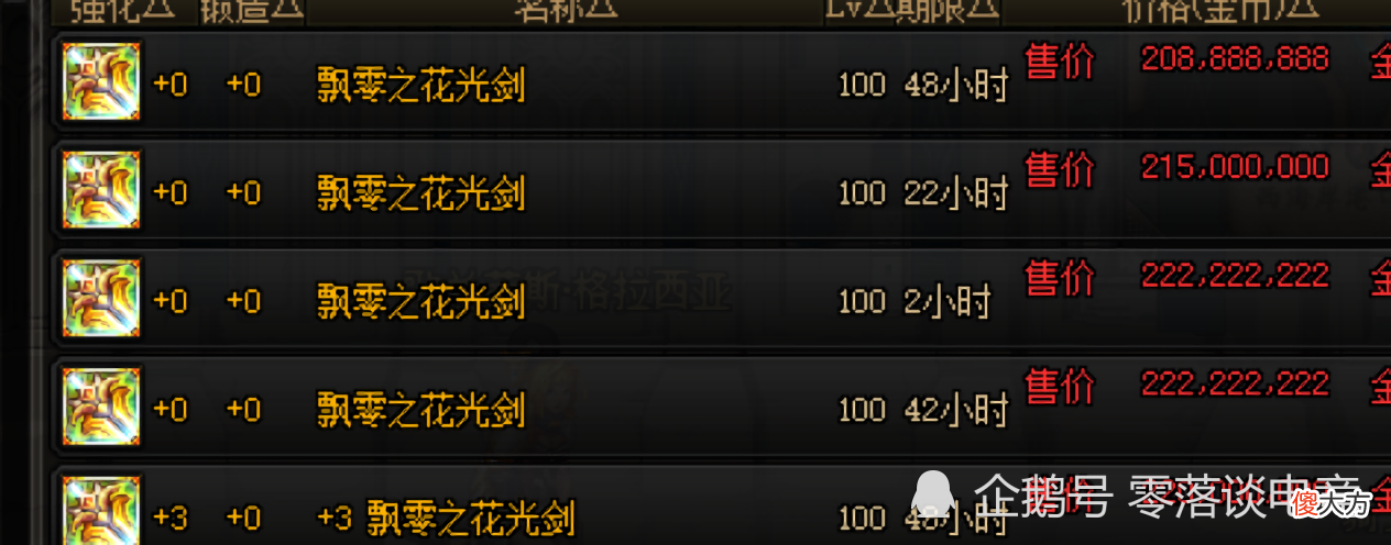 【游戏世界】DNF：交易行大变天，史诗武器价格狂降，改5不如12