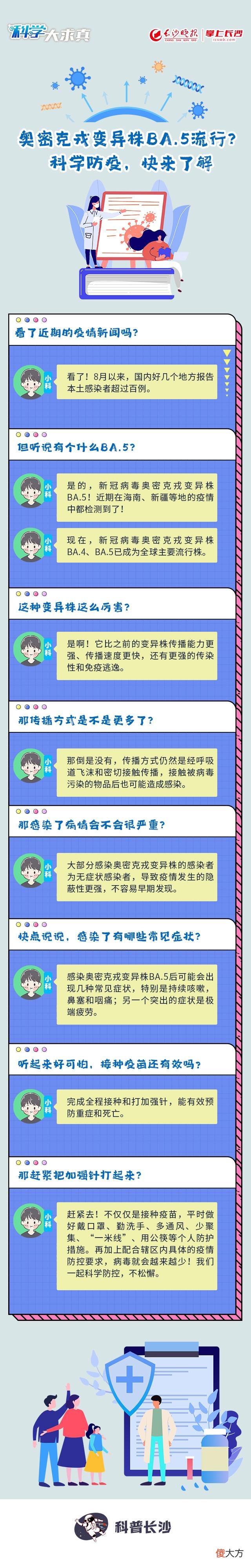 【历史故事】科学大求真 奥密克戎变异株BA.5流行？科学防疫，快来了解