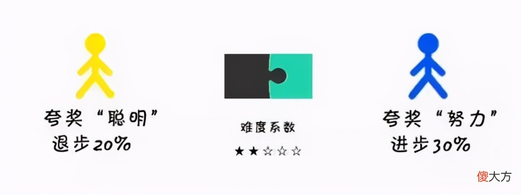 说两句就哭的孩子，不是天生玻璃心，往往是父母这2方面没做好