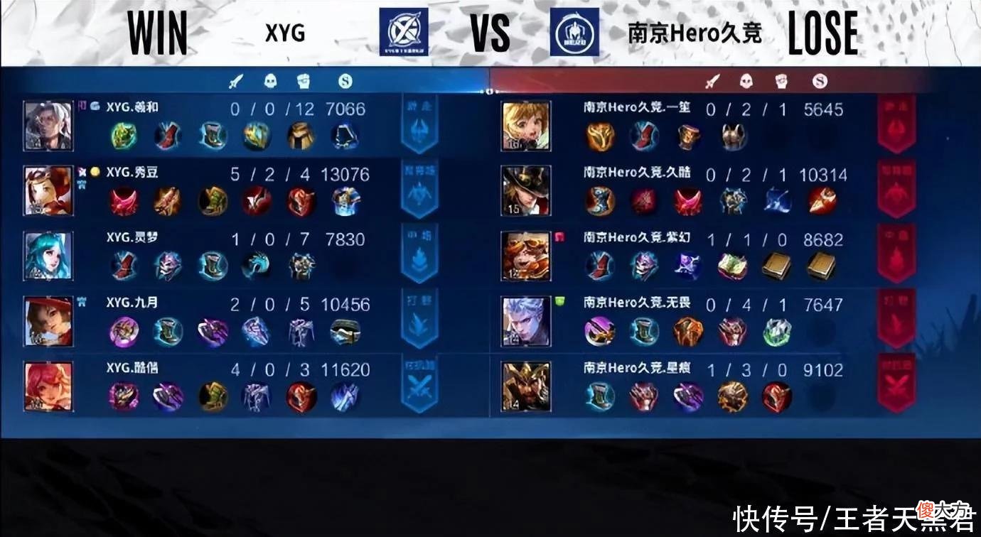 【游戏世界】XYG3-0零封hero，无畏被打成0-11，久哲面色铁青，真生气了
