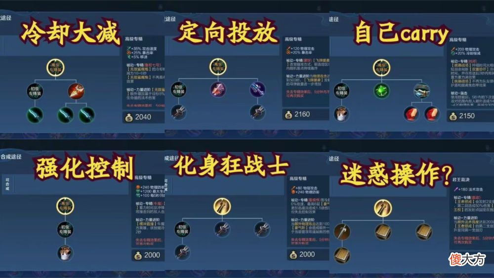 【游戏世界】太乙史诗级增强，李信喜提人气魁首，6件专精装上架，嬴政笑了