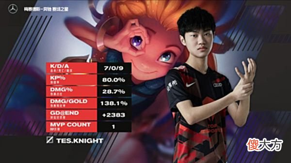 【游戏世界】TES2-0JDG水手双C状态回暖，一人C一把