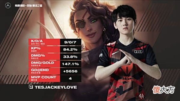 【游戏世界】TES2-0JDG水手双C状态回暖，一人C一把