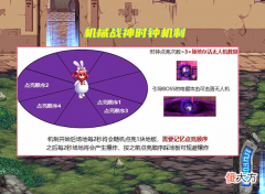 【游戏迷】dnf：这些职业不需要记时钟机制，用自身技能就可以躲过去