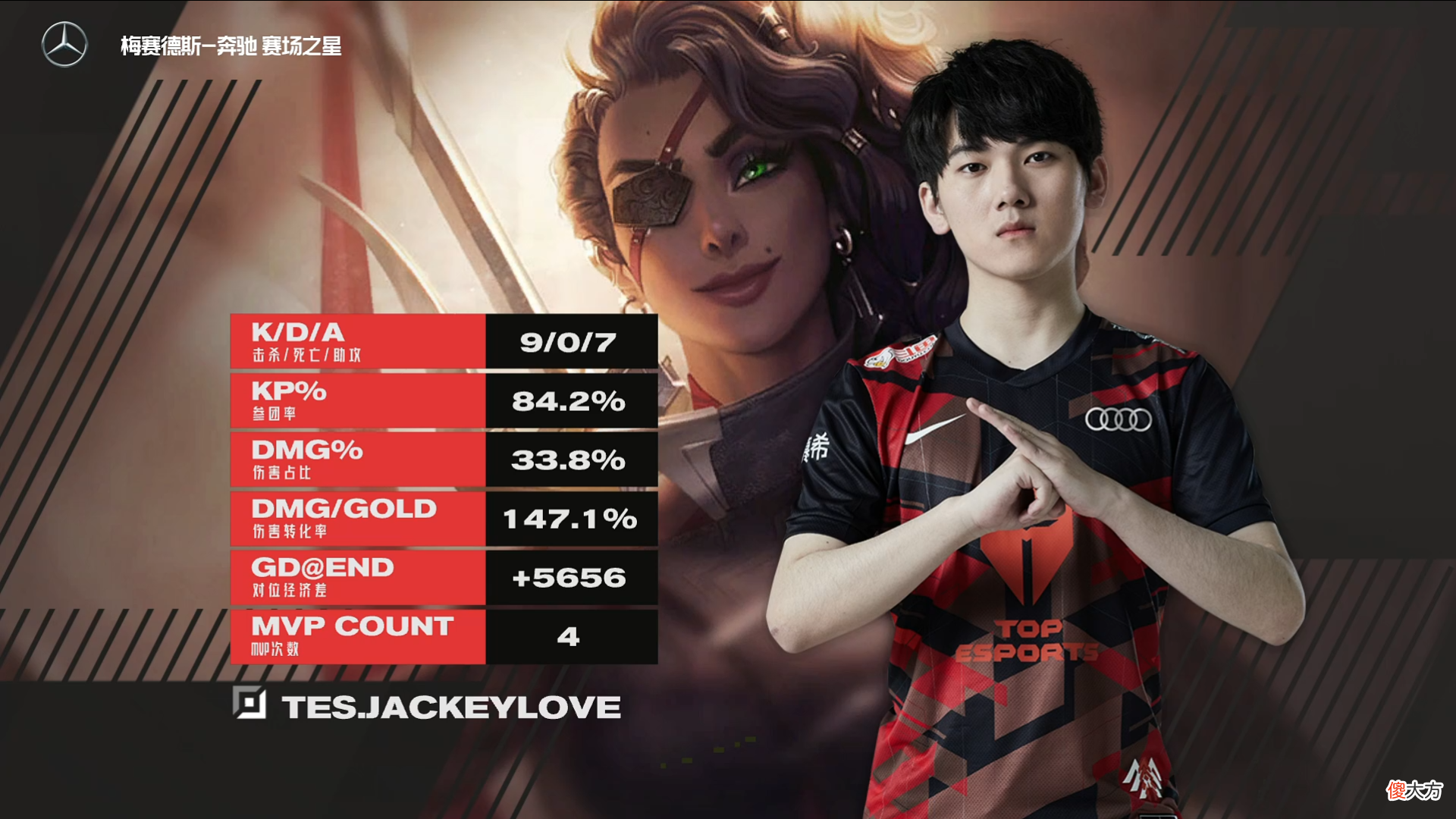 【游戏迷】TES 2-0 JDG 水手双C状态回暖，一人C一把