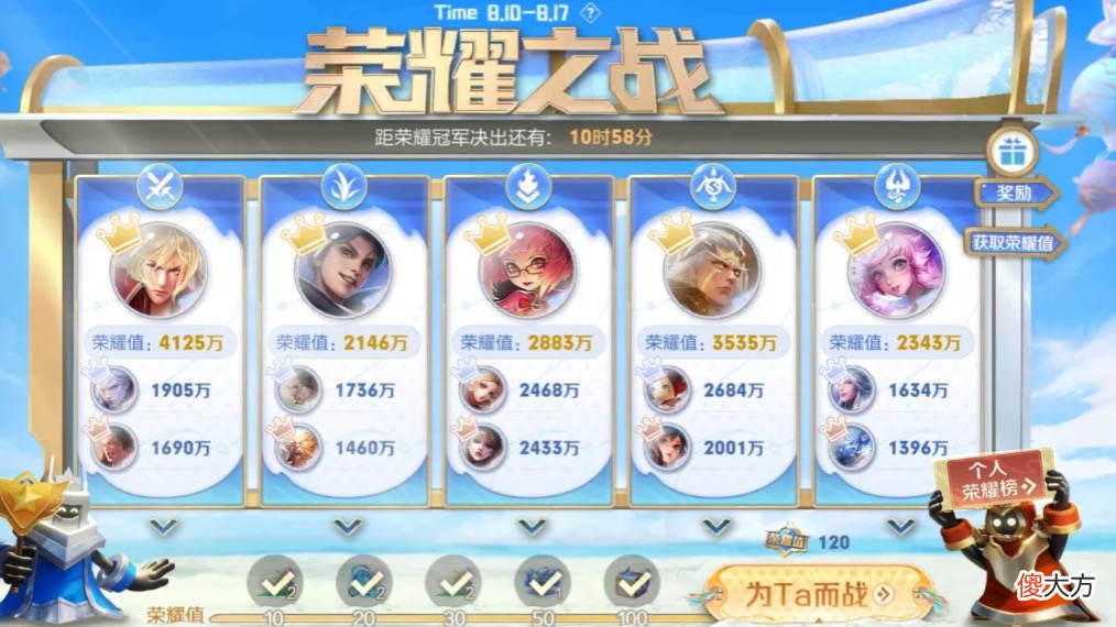 【游戏迷】猴哥野王榜首易主，参与对局即可领取永久皮肤，夏洛特有个好消息