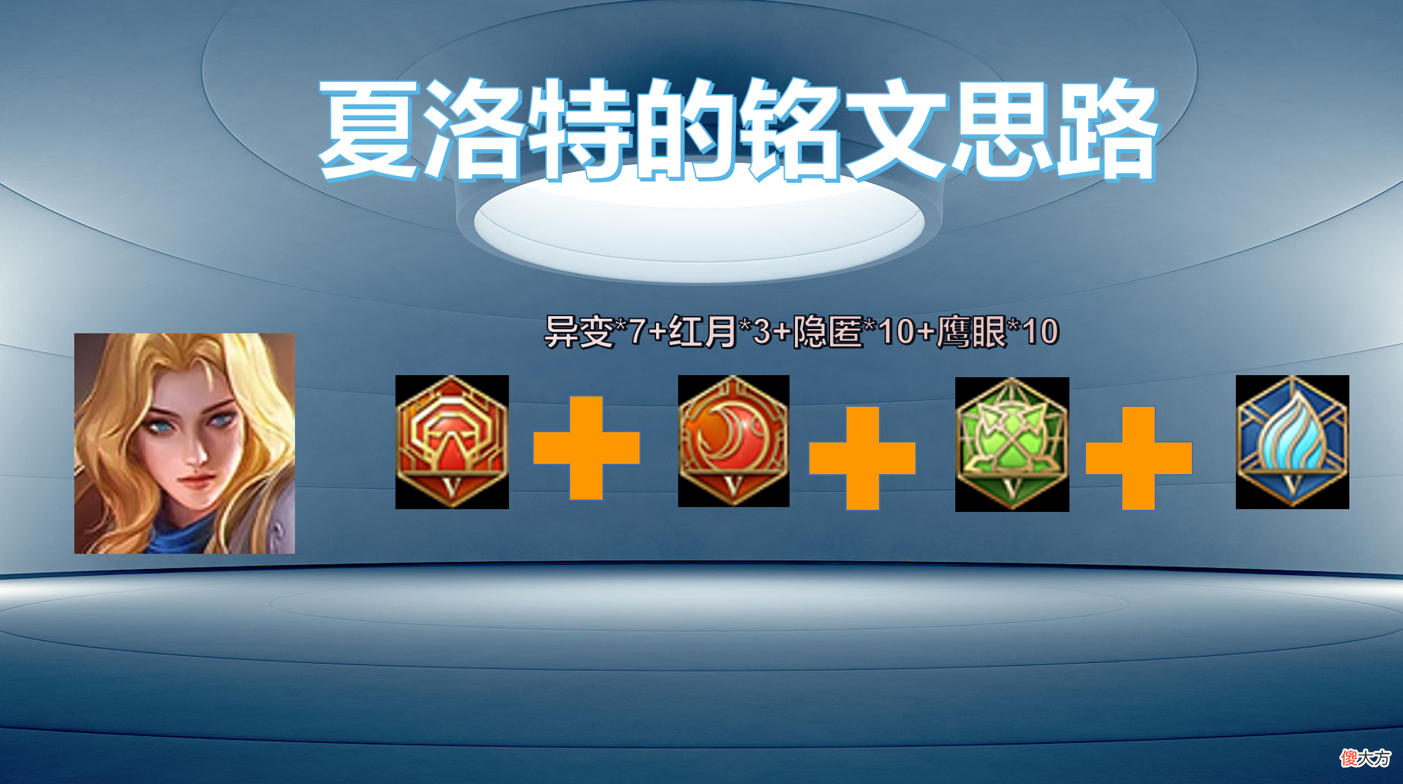 【游戏迷】不学习夏洛特攻略的玩家，凭什么说他打不出伤害，生存能力差