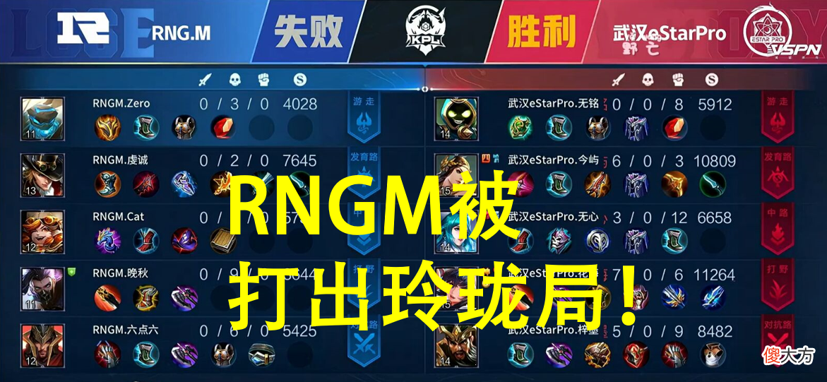 【游戏世界】猫神、六点六、最初发挥不佳，RNGM战队花两千万买来豪华替补席？