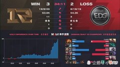 【游戏迷】LPL即将开战！红米教练有望加入LPL某个战队，EDG大概率可以补强