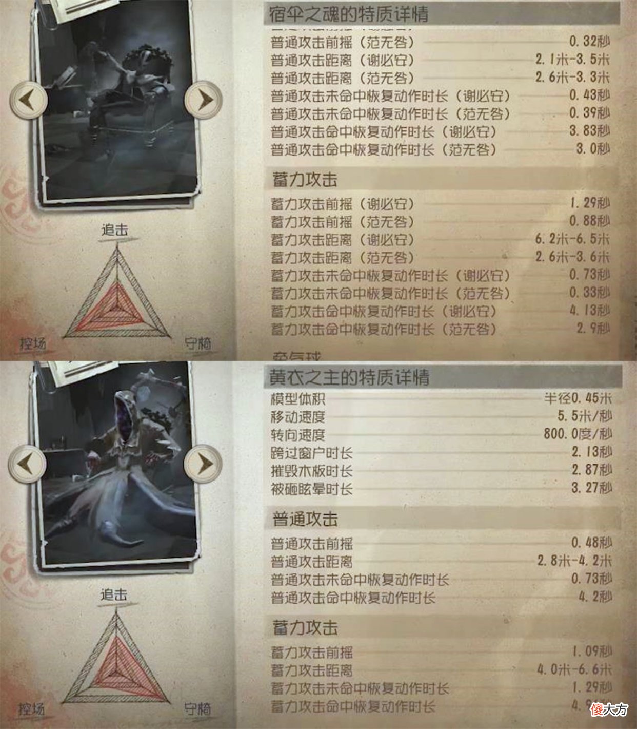【游戏迷】第五人格：一直以为宿伞之魂的刀气最长，结果发现并非如此