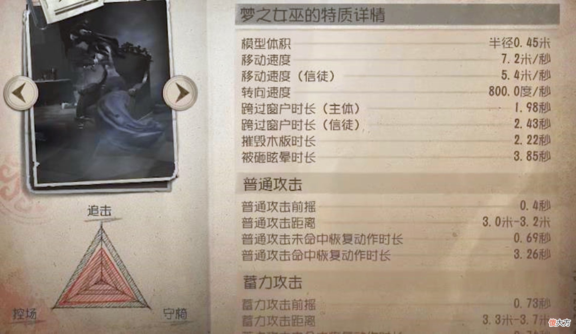 【游戏迷】第五人格：一直以为宿伞之魂的刀气最长，结果发现并非如此