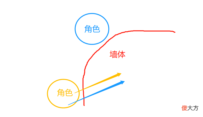 【游戏迷】S24疑似提前开启，今晚11点关闭排位！又一款皮肤优化曝光！