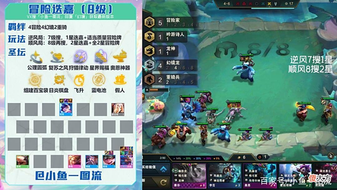 【游戏世界】「T1冒险迭嘉」8级全2不刚需橙卡即可成型!
