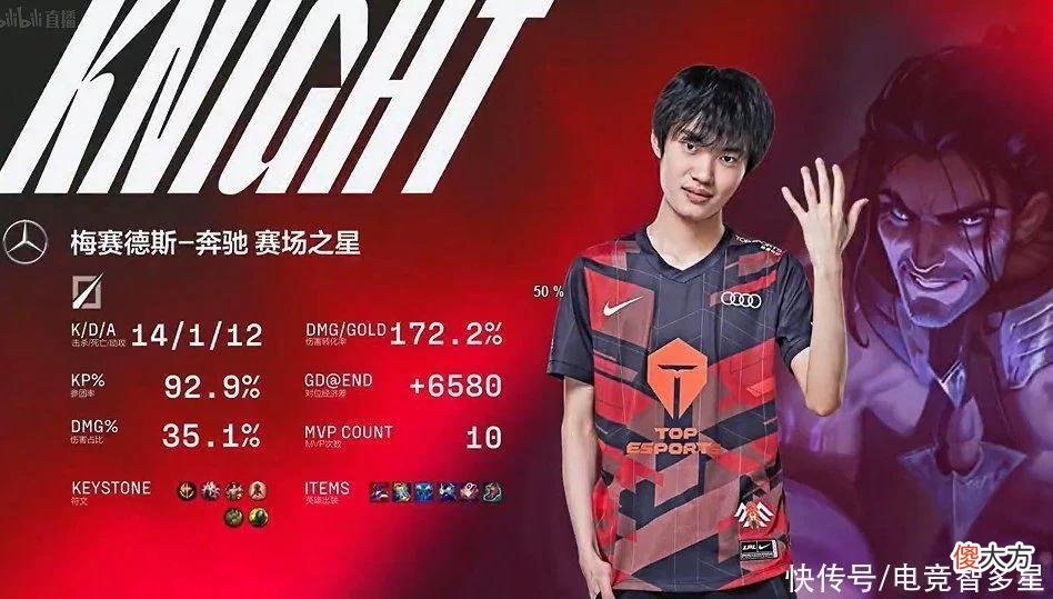 【游戏世界】锁定LPL常规赛第一！TES轻松2-0带走AL，左手这次一阵稳了？