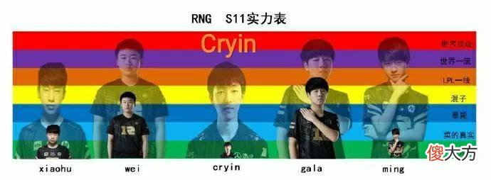 【游戏世界】“S11的上下限图”火了，小虎和Cryin实力相当，FPX有最强三人组