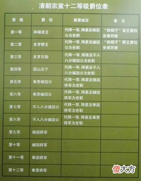 【爱历史】大小和卓叛乱,乾隆催促进兵,兆惠为何认为时机不成熟?