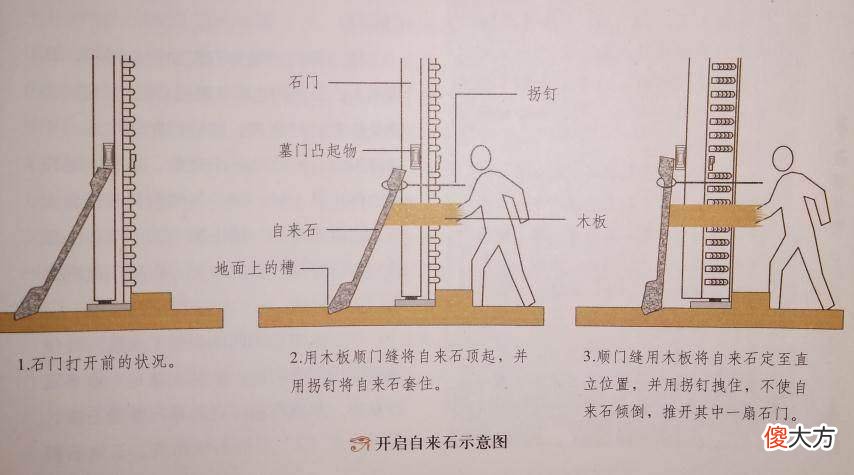【历史故事】负责给皇帝修筑皇陵地宫的工匠们最终结局都是怎样的呢？