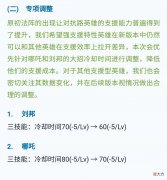 【游戏世界】王者荣耀：对抗路的孤儿们，原初法阵来了，你们的春天到了