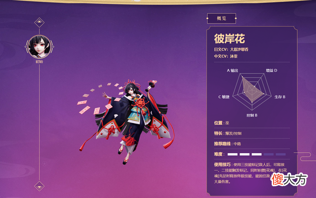 【游戏世界】平安京官宣新皮幻世梦语:深V黑裙性感至极,皮肤背景却遭吐槽?