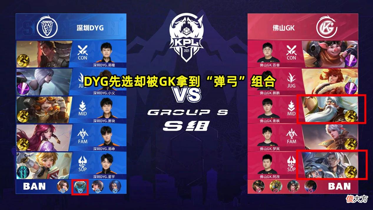 【游戏迷】DYG被GK零封,小义又“隐身”了,网友:Giao在的时候至少还能赢一局