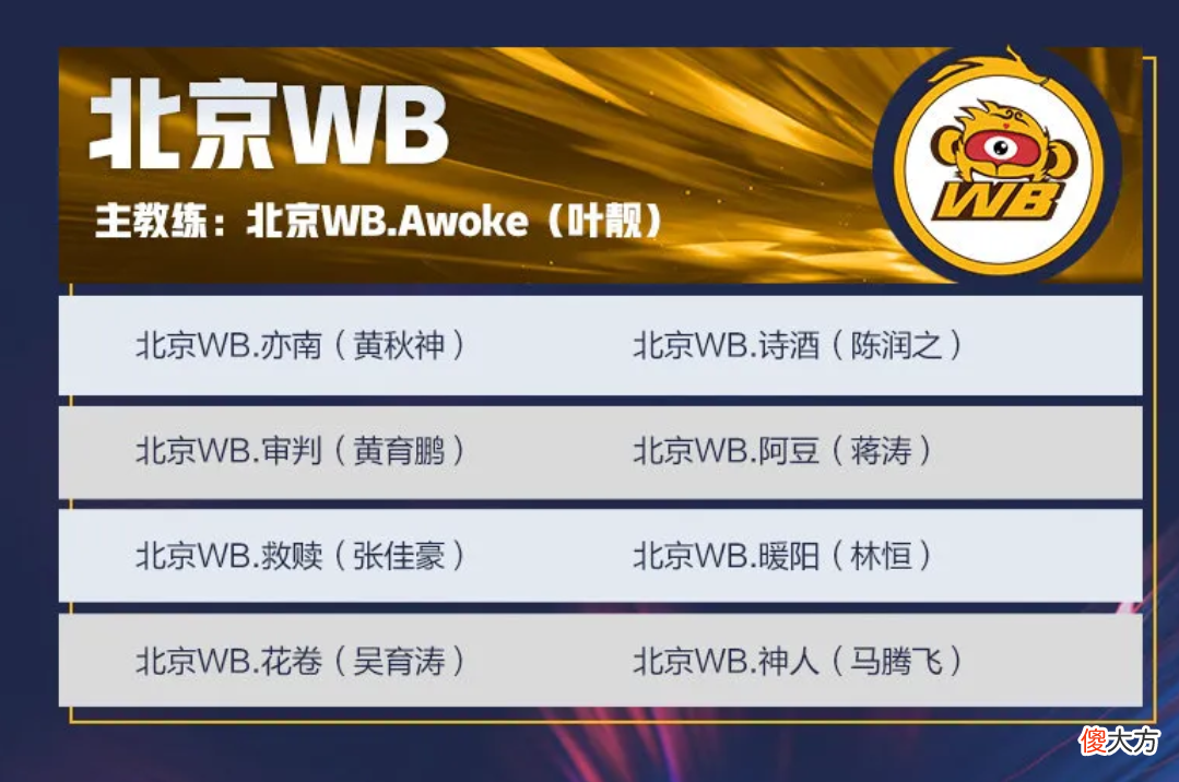 【游戏世界】AG公布大名单后，WB大名单让李九太尴尬，超级战队沦为三线战队