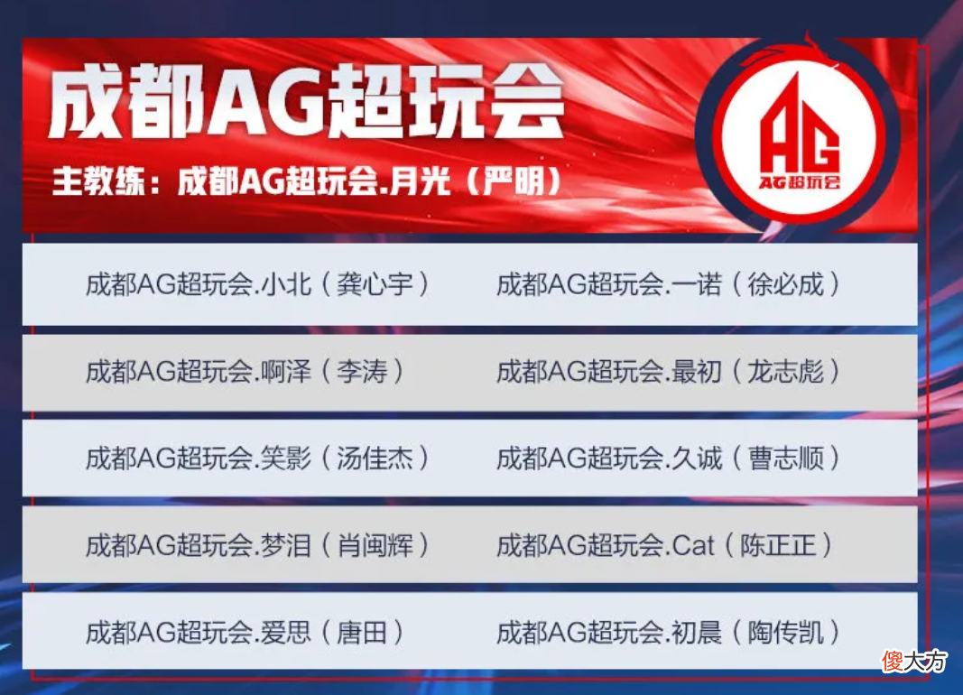 【游戏世界】AG公布大名单后，WB大名单让李九太尴尬，超级战队沦为三线战队