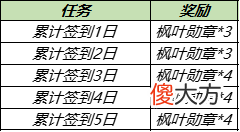 【游戏迷】天美大放血？五款皮肤免费送！神秘商店开启，半价带走街头霸王！