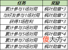 【游戏迷】天美大放血？五款皮肤免费送！神秘商店开启，半价带走街头霸王！