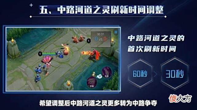 【游戏迷】狂铁全皮肤升级，热情桑巴只是开胃菜，中路法师全体加强
