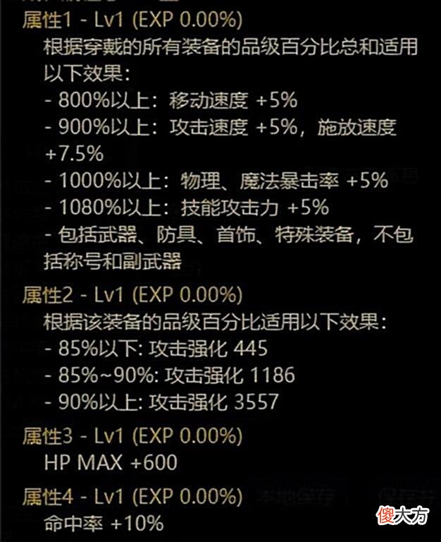 【游戏迷】DNF现版本如何继续提升？3W以上名望培养指南