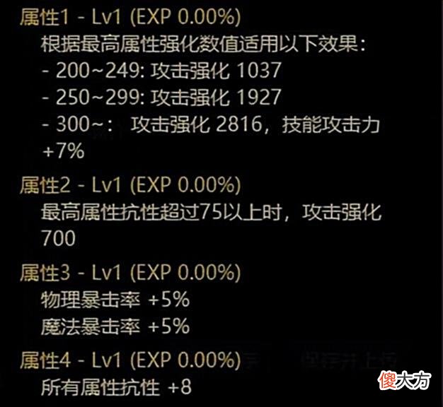 【游戏迷】DNF现版本如何继续提升？3W以上名望培养指南