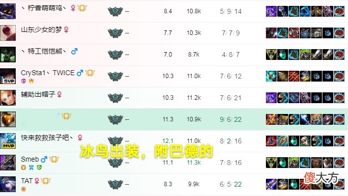 【游戏世界】英雄联盟：极地大乱斗七月胜率排行榜出炉，垫底英雄应该怎么玩