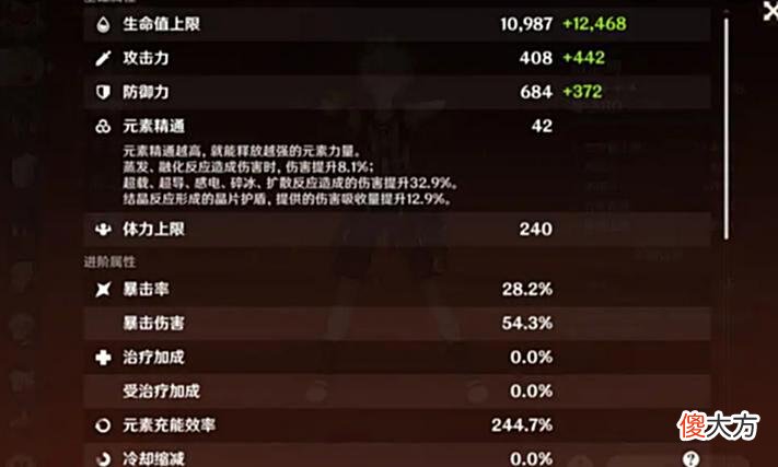 【游戏迷】原神：平民班尼特充能到底要堆到多少？六命到底能不能点？