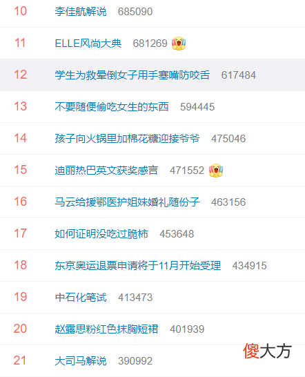 【游戏世界】大司马解说被喷上热搜，网友：闭嘴吧，反观李佳航饱受好评