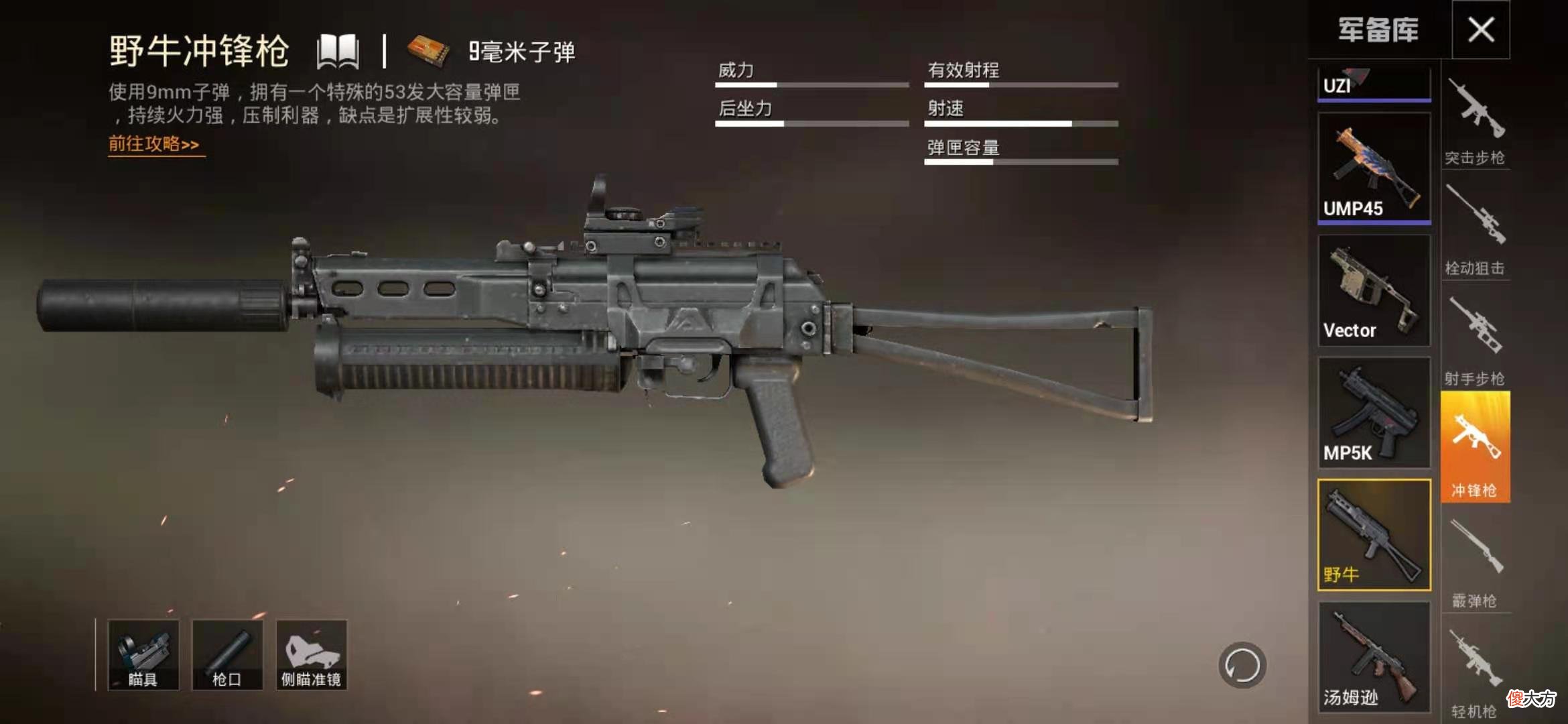 【游戏世界】和平精英：吃鸡最强冲锋枪花落谁家？车王还是野牛？解析三款神器