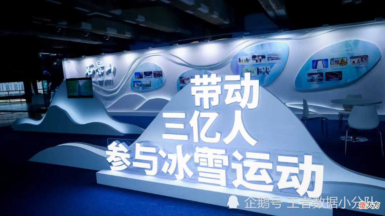 【游戏世界】王者荣耀：助力冬奥会，冰雪活动新皮肤来袭，婉儿有望再提新衣