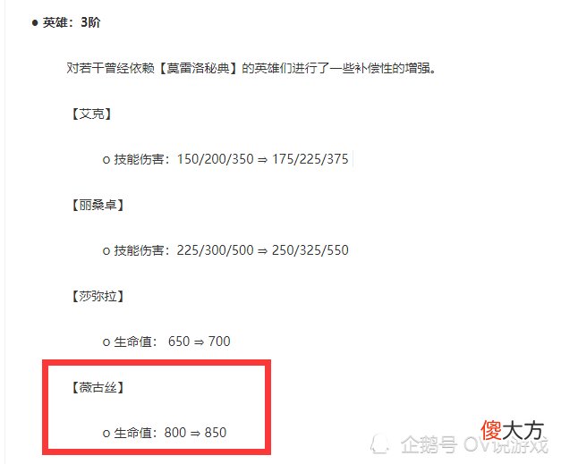 【游戏世界】云顶12.1全面加强的“黑魔法师”强度究竟如何?有哪些强势阵容?