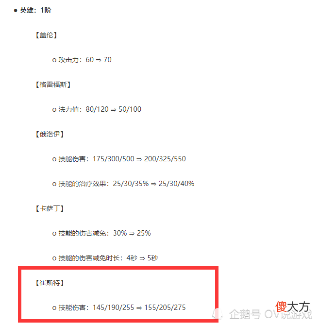 【游戏世界】云顶12.1全面加强的“黑魔法师”强度究竟如何?有哪些强势阵容?