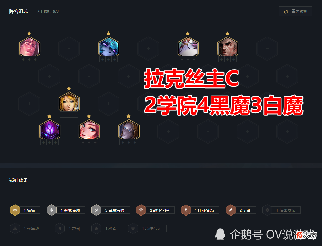 【游戏世界】云顶12.1全面加强的“黑魔法师”强度究竟如何?有哪些强势阵容?
