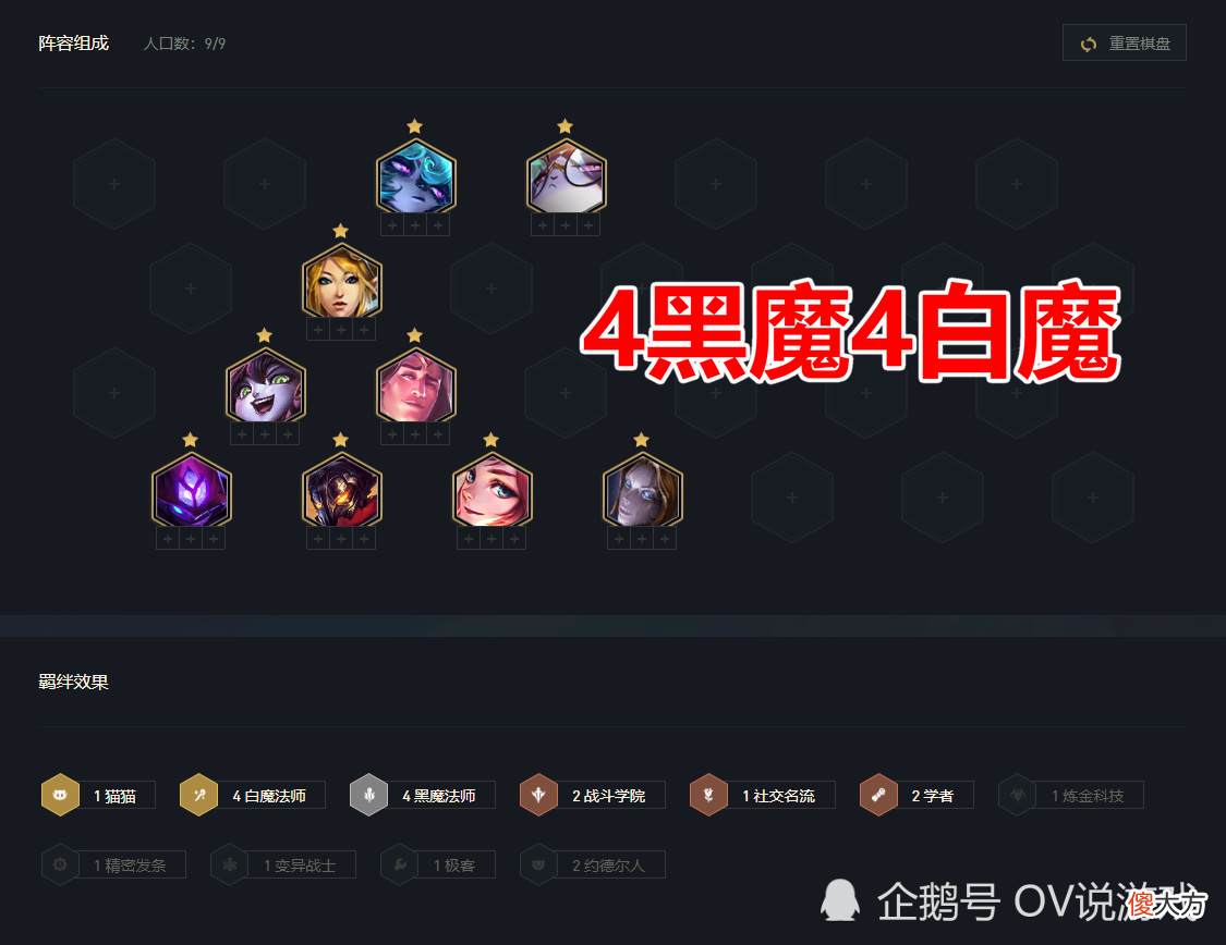【游戏世界】云顶12.1全面加强的“黑魔法师”强度究竟如何?有哪些强势阵容?