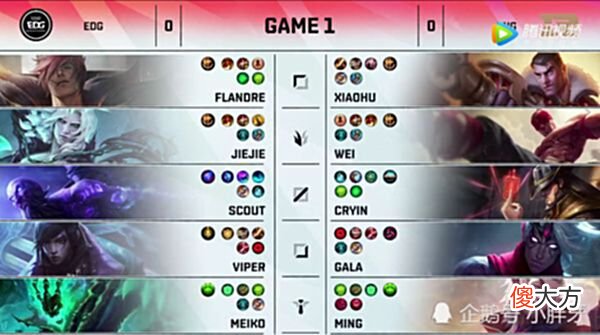 【游戏世界】RNG2：0EDGming发挥出色赢下EDG是对个人自信和状态的认可