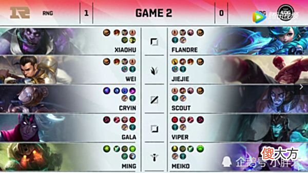 【游戏世界】RNG2：0EDGming发挥出色赢下EDG是对个人自信和状态的认可
