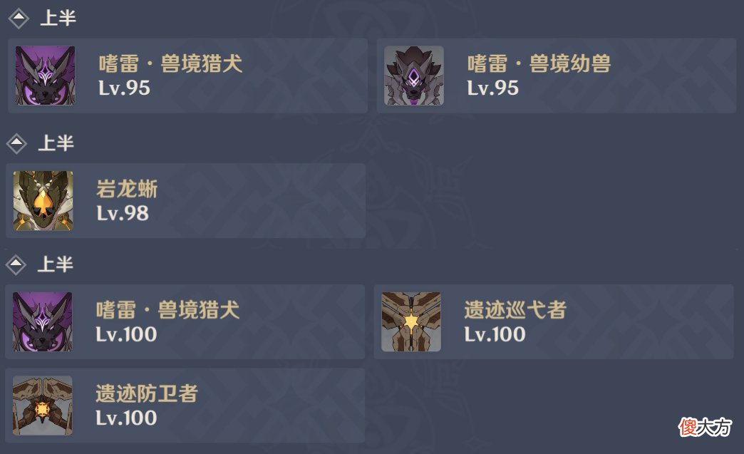 【游戏世界】原神：2.3版本深渊12层优化配队攻略：这期是永冻队的胜利