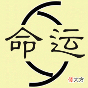 命运可以改变吗？