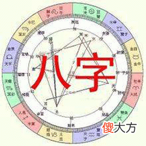 飞文-论八字调侯用神