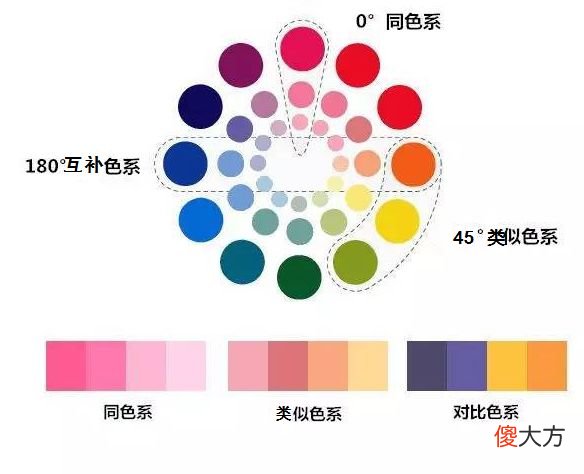【就爱时尚】只穿一种颜色，时髦又高级！