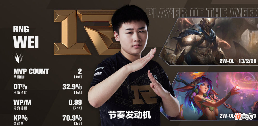 【游戏世界】LOL：世界冠军竟然没一个入选两周最佳阵容，最佳下路居然是他？