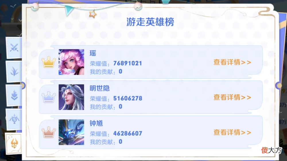 【游戏世界】王者荣耀：荣耀之战五路冠军，李信一骑绝尘，后羿成为游走第一