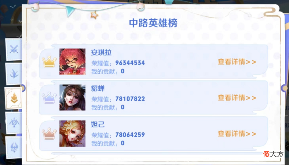 【游戏世界】王者荣耀：荣耀之战五路冠军，李信一骑绝尘，后羿成为游走第一